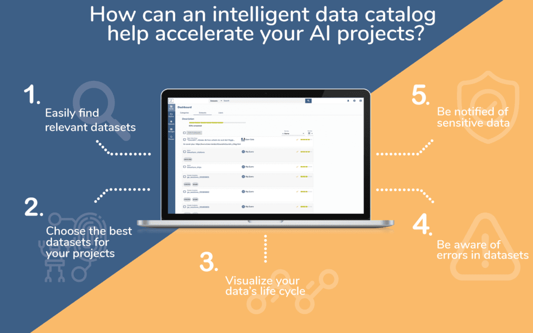 How Artificial Intelligence enhances data catalogs