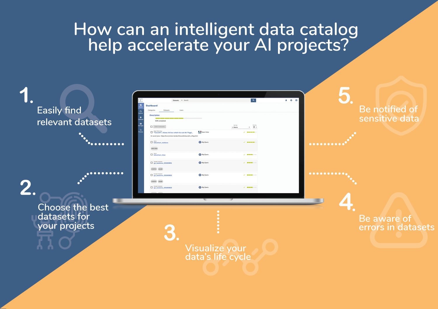 NEW-flyer-data-catalog-int-recto-final intelligent data catalog