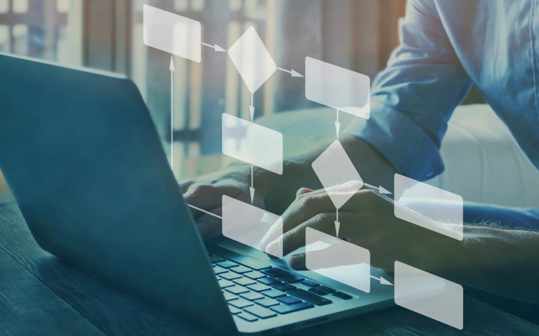 The 7 lies of Data Catalog Providers – #5 A Data Catalog is not a Business Modeling Solution!