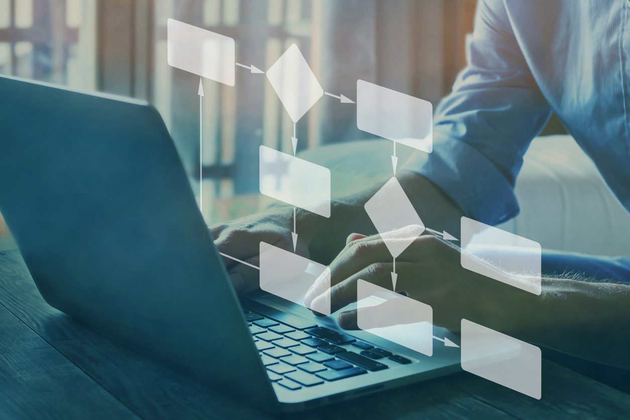 business process flowchart a data catalog is not a business modeling solution