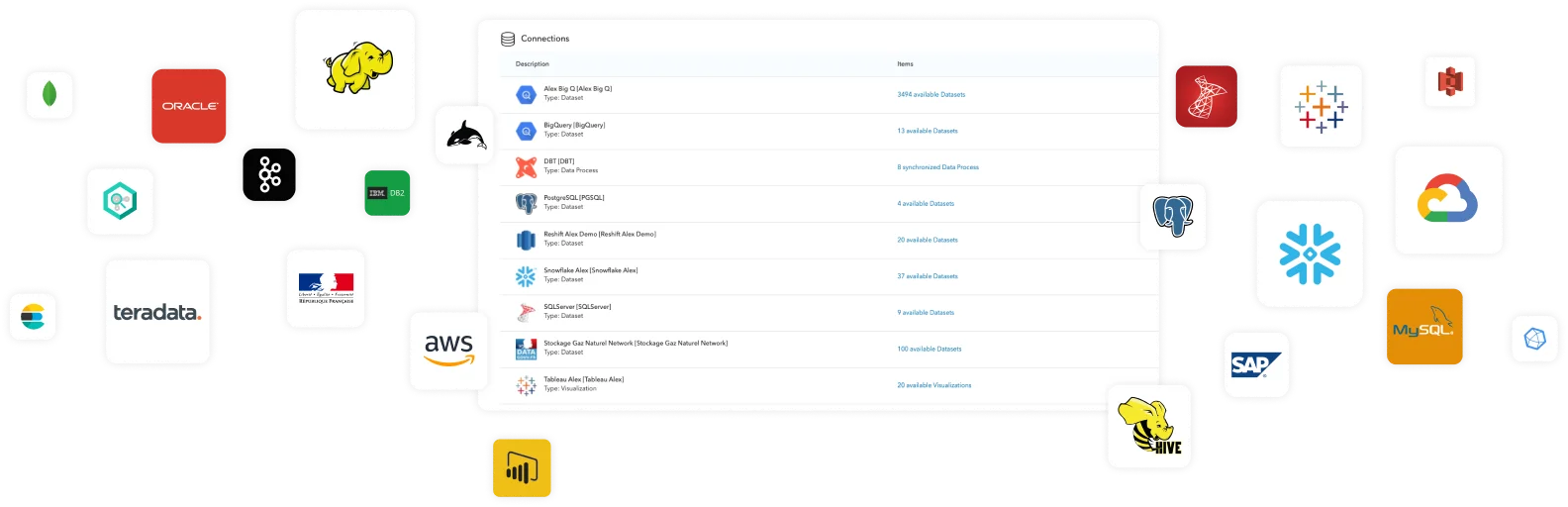 cloud-transformation-mockup-connectors-v2 cloud-transformation-mockup-connectors-v2