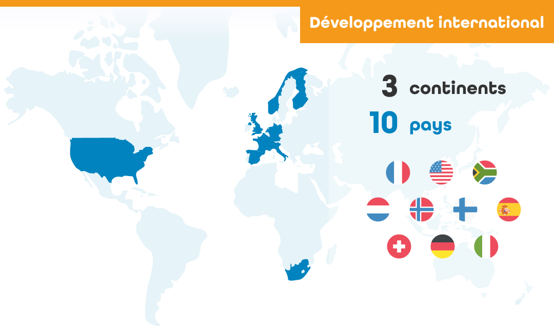 developpement-international-3-continents-10-pays Développement international - 3 continents - 10 pays