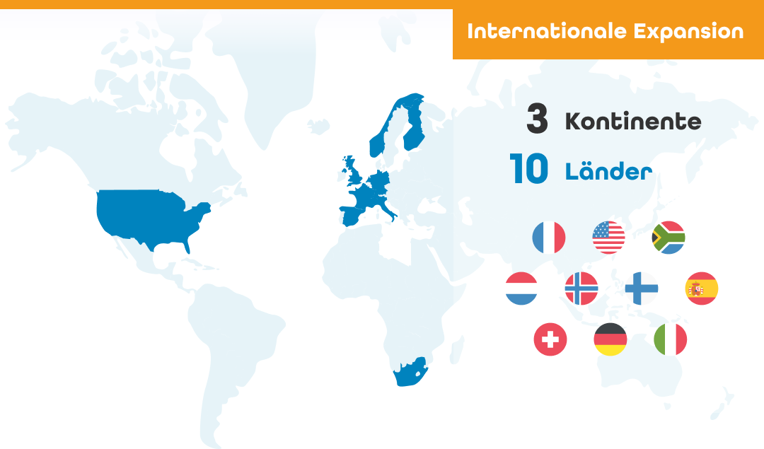 internationale-expansion-3-kontinente-10-lander internationale expansion - 3 Kontinente - 10 Länder