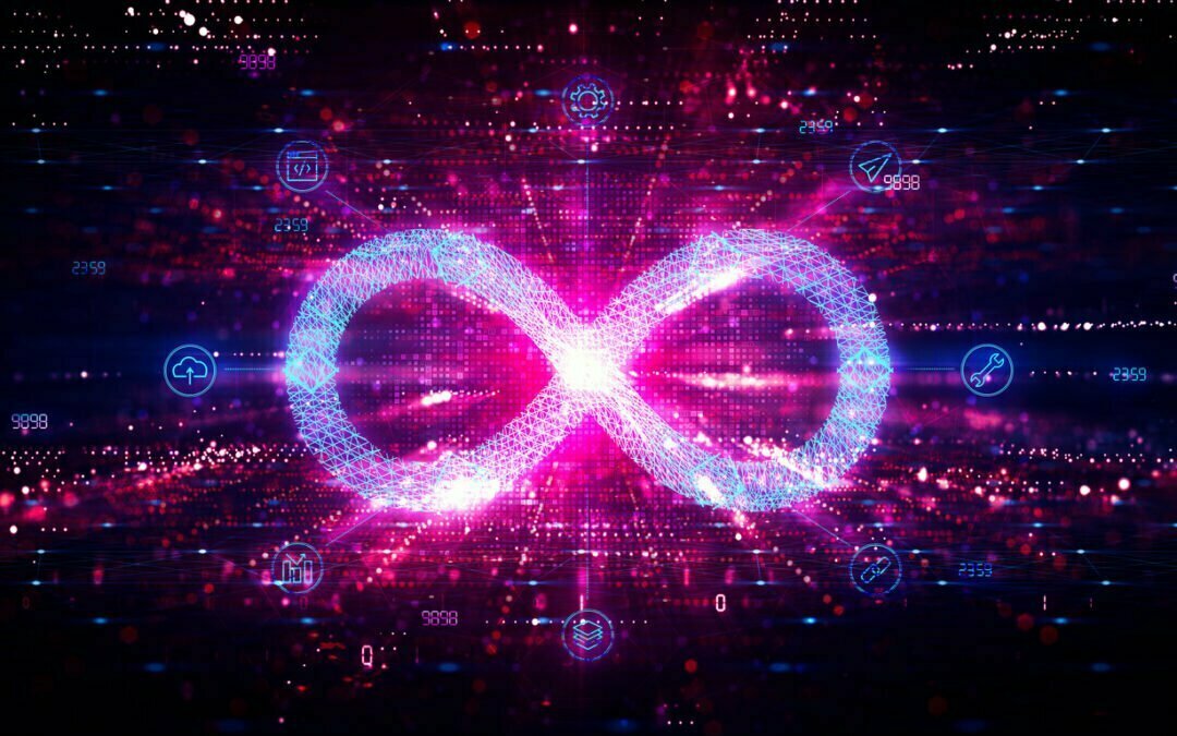 Alles über Data Observability