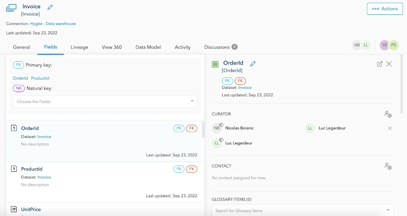 Metadata Management Documentation Dataset