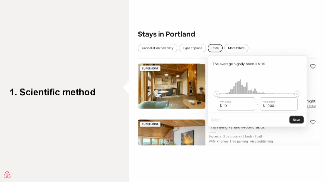 Scientific Method Airbnb Scientific Method Airbnb
