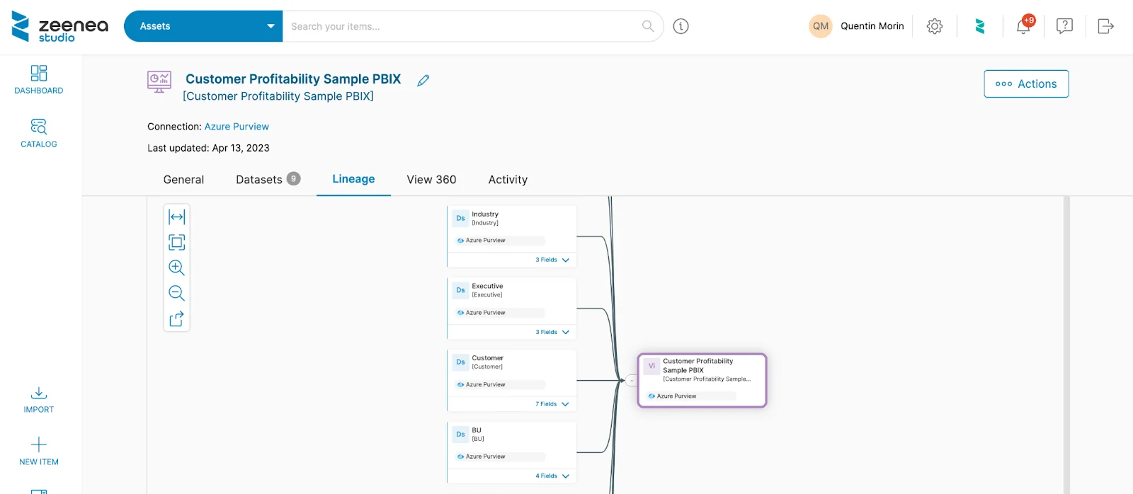 Azure Purview Lineage Azure Purview Lineage