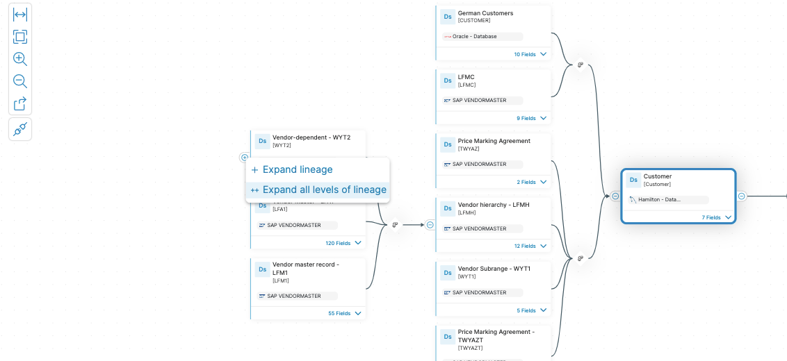 New Lineage Enhancements Zeenea Studio New Lineage Enhancements Zeenea Studio