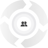 Trust Center Processing Integrity