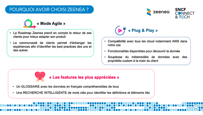 Pourquoi Zeenea - SNCF Connect Pourquoi Zeenea - SNCF Connect