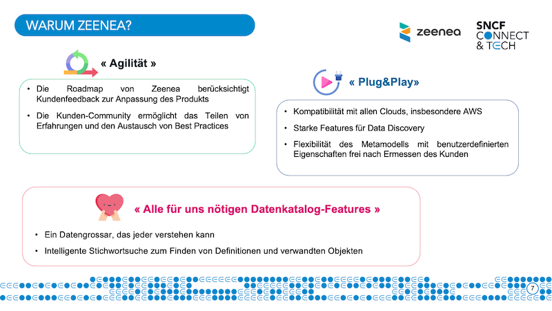 Warum Zeenea - SNCF Connect Warum Zeenea - SNCF Connect