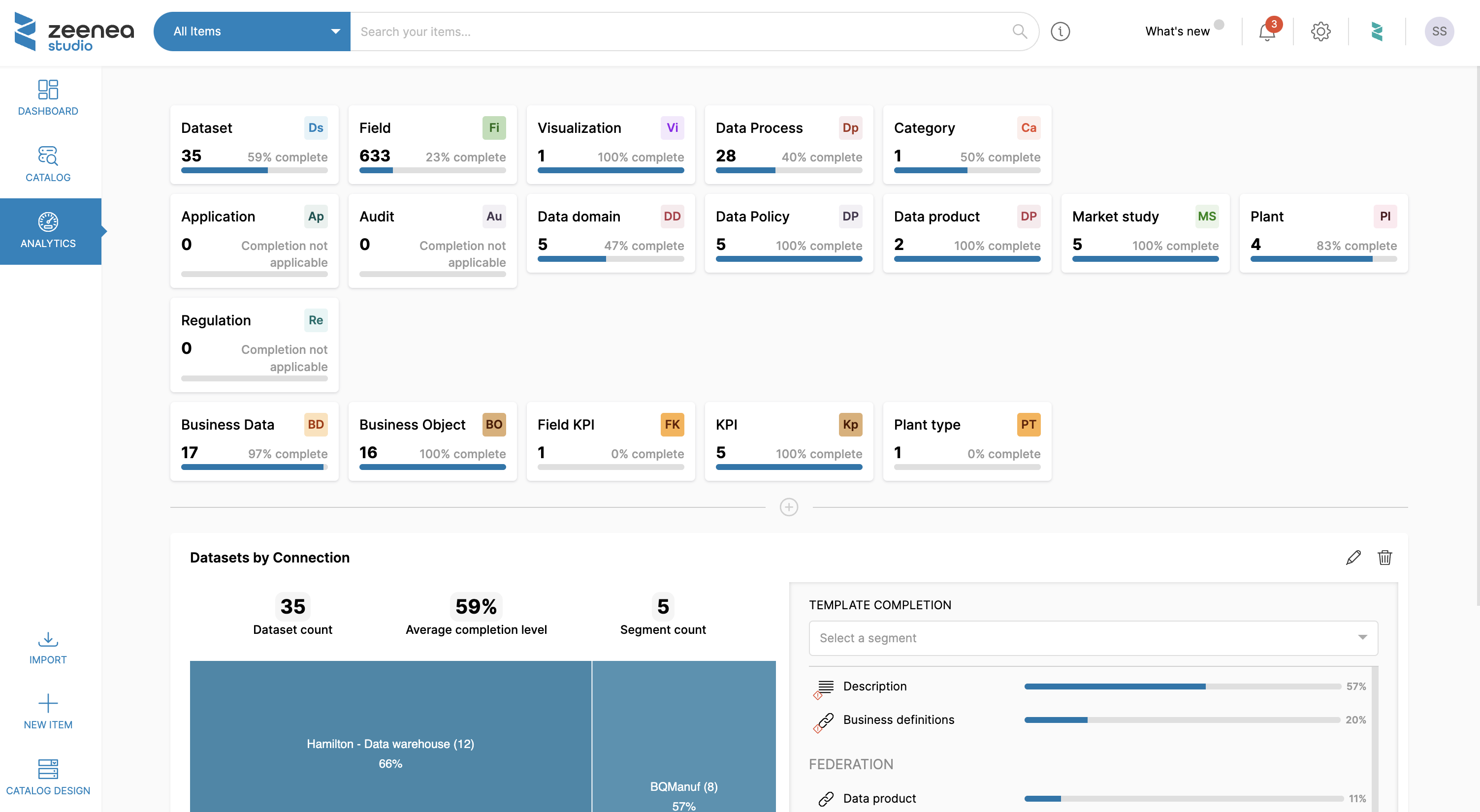 Analytics Dashboard Content Studio Analytics Dashboard Content Studio