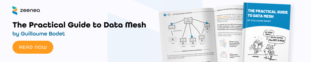 The Practical Guide To Data Mesh Banner En